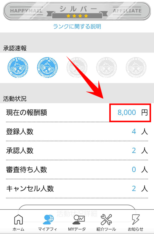 ハッピーメール副業で月1万円稼げが証拠